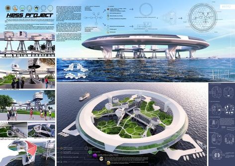 Marine Research Center, Floating Architecture, New Urbanism, Architecture Competition, Urban Landscape Design, Red Sand, Floating City, Research Center, Floating House