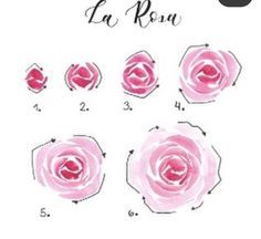 Watercolour Roses Tutorial, Rose Flower Watercolor Painting, Rose Watercolor Tutorials, Rose Watercolor Painting Easy, Watercolor Roses Tutorial, Watercolor Rose Tutorial, Watercolor Flowers Easy, Paint Watercolor Flowers, Paint A Rose