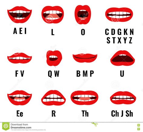 Phonetics English, Mouth Shapes, Pronouncing English, Mouth Animation, Cartoon Mouths, English Pronunciation Learning, British English, English Vocabulary Words Learning, Lip Sync