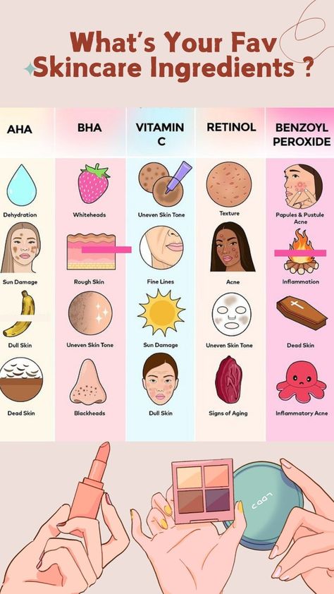 Pustules Acne, Beginner Skin Care Routine, Makeup Ingredients, Beauty Ingredients, Natural Nail Care, Skin Care Guide, Skin Care Routine Order, Acne Treatments, Good Skin Tips