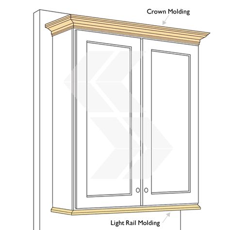 molding for kitchen cabinets tops | Crown Molding (TOP) vs. Light Rail Molding (BOTTOM) Kitchen Cabinets Trim, Kitchen Cabinet Molding, Kitchen Cabinet Crown Molding, Manchester Tan, Cabinet Makeover Diy, Diy Kitchen Cabinets Makeover, Diy Crown Molding, Redo Kitchen Cabinets, Top Kitchen Cabinets