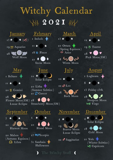 Witchy Calendar 2021 *:･ﾟ✧ | The Witchy Stuff on Patreon Witchy Calendar, Kartu Tarot, Easy Spells, Magia Das Ervas, Wiccan Magic, Buku Harry Potter, Grimoire Book, Bullet Journal Ideas, Eclectic Witch