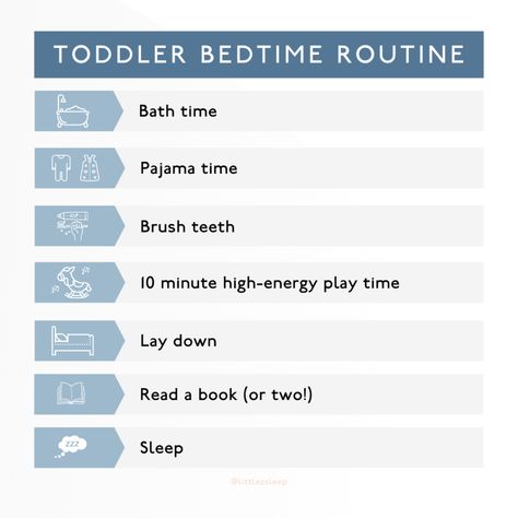 Toddler Bedtime Routine | Little Z Sleep Consulting Toddler Bedtime Routine Chart, Sleep Training Baby Schedule, Toddler Bedtime Routine, Bedtime Routine Chart, Toddler Sleep Training, Bedtime Routine Baby, Toddler Bedtime, Baby Bedtime, Time Routine