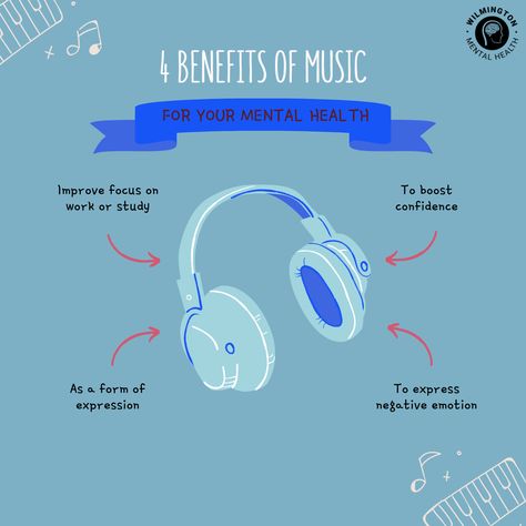 Benefits Of Listening To Music, Music Benefits, Music Therapy Activities, Benefits Of Music, Global Mental Health, Magazine Inspiration, Brain Art, Infographic Poster, Music Board