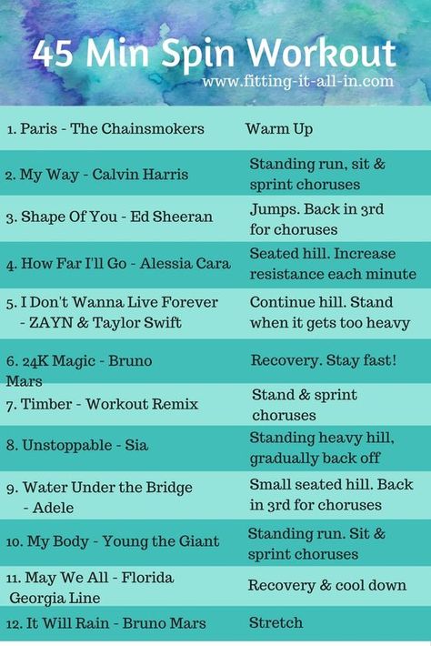 Spin Workout Playlist, Spin Cycle Workout, Spin Class Routine, Spin Class Workout, Spin Playlist, Spin Routines, Spin Workout, Spinning Indoor Cycling, Indoor Cycling Workouts