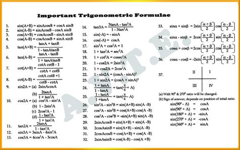 Trig Identities Trigonometric Formulas, Trigonometry Formula, Trigonometry Formulas, Math Trigonometry, Trig Identities, Maths Algebra Formulas, Math Background, Mathematics Formula, Maths Formulas