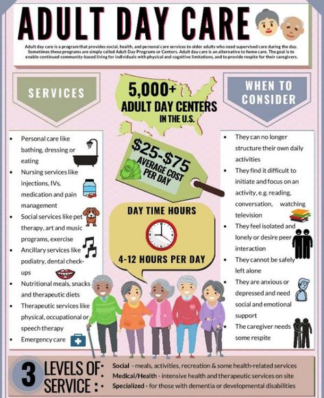 Respite care can come in many forms, including Adult Day Programs (aka Adult Day Care, but I dislike that term!) I can help you find the right form of respite care, just schedule an appointment with me. Adult Day Care Center Ideas, Caregiving For Elderly Parents, Assisted Living Director Of Nursing, Senior Health Care, Homecare Nursing, Health Care Aide, Geriatric Care, Community Health Worker, Home Health Aide Caregiver