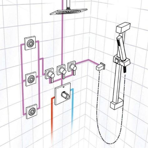 Faucet Installation, Shower Plumbing, Dream Shower, Shower Installation, Plumbing Installation, Steam Showers Bathroom, Diy Plumbing, Shower Kit, Bathroom Remodel Shower