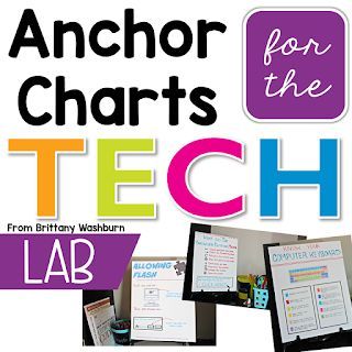 Technology Classroom Decor, Anchor Chart Display, Computer Lab Decor, Computer Lab Classroom, Technology Classroom, Elementary Technology, Tech Lab, Science Classroom Decorations, Technology Lab