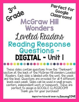 These GOOGLE Slides contain questions from the "Thinkmark" section at the back of the McGraw Hill Wonders Leveled Readers in 3rd grade. Each slide is labeled with the unit, the week and the level. Questions are provided for all 4 different levels each week. Reading Response Questions, Mcgraw Hill Wonders, Focus Boards, Reading Wonders, Leveled Readers, Third Grade Teacher, Reading Response, 3rd Grade Classroom, Worksheet Template