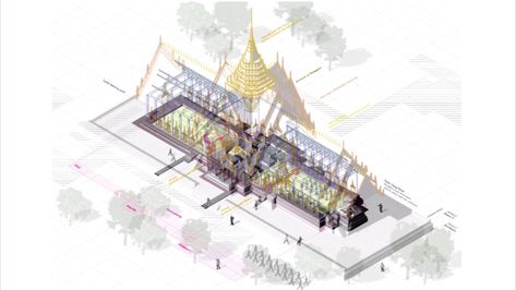 Language of Thai Architecture Thailand Language, Thai Architecture, Architecture Portfolio Design, Isometric Drawing, Hillside House, Buddhist Practices, Grand Hall, Hand Gesture, Architectural Section