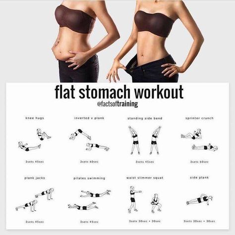 Flat lower belly workout Flat Stomach Workout, Tummy Workout, Workout For Flat Stomach, Trening Fitness, Fitness Challenge, Belly Fat Workout, Body Fitness, Flat Stomach, Belly Workout