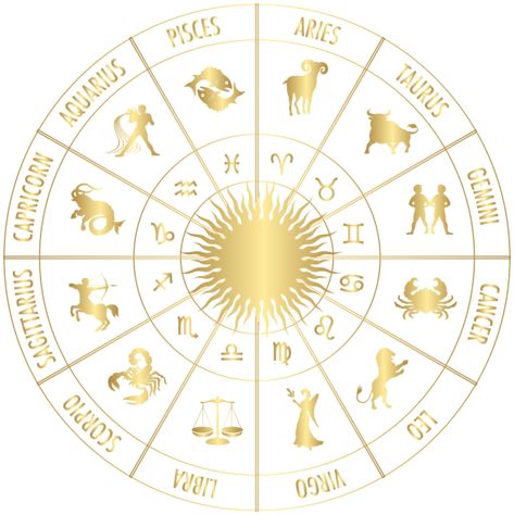 Zodiac Wheel Aesthetic, Astrology Circle, Zodiac Wheel Art, Zodiac Clipart, Zodiac Circle Art, Zodiac Sign Wheel, Astrology Dates, Aquarius Constellation Tattoo, Zodiac Circle