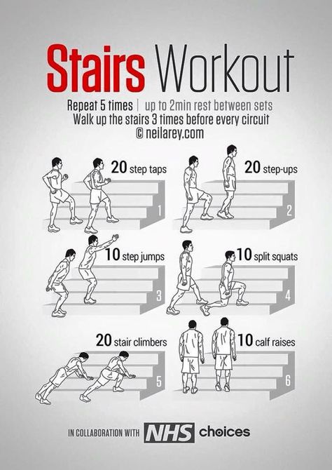 Stairs Workout. #HIIT #cardio #stairs #workout #anaerobic Darebee Workout, Stair Workout, Neila Rey, Stairs Workout, Volleyball Workouts, Trening Fitness, Fitness Routines, Functional Training, Free Workouts