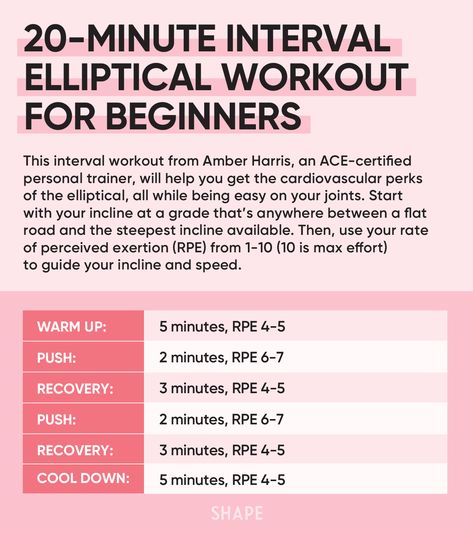 This Elliptical Workout for Beginners Will Boost Your Cardio Endurance While Being Easy On Your Joints Elliptical Workout No Incline, Eliptical Hiit Workout Interval Training, 20 Minute Elliptical Workout, Gym Cardio For Beginners, Eliptical Hiit Beginner, Elliptical Workout For Beginners At Home, Easy Elliptical Workout For Beginners, Elliptical Workout Beginner, Eliptical 30 Day Challenge Beginner