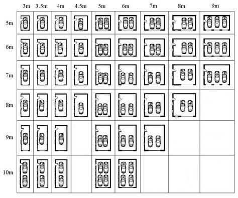 Garage Sizes, Diy Carport, Carport Patio, Plan Garage, Car Shed, Carport Plans, Double Carport, Wood Garage Doors, Garage Dimensions