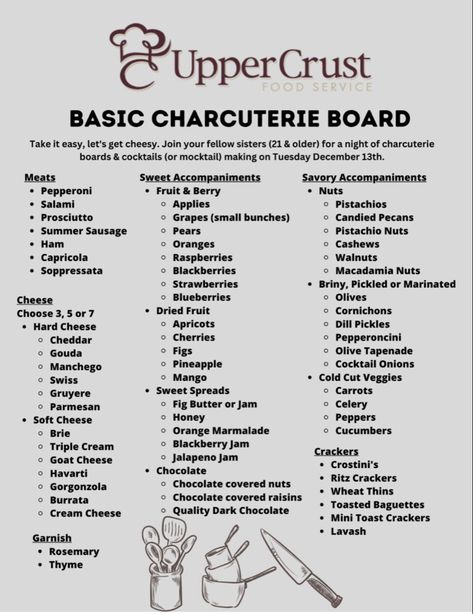 List Of Foods For Charcuterie Board, Charcuterie Board List Of Ingredients, Easy Charcuterie Board Recipe, What To Include On A Charcuterie Board, Things For Charcuterie Board, Ingredients For A Charcuterie Board, How To Prepare A Charcuterie Board, Charcuterie Board Ingredients List, Charcuterie Board Cheese List