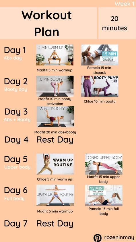 5 4 3 2 1 Workout, Motivasi Diet, Workout Program Gym, Sixpack Workout, Full Body Workout Routine, Weekly Workout Plans, Workout Plan For Beginners, Resep Diet, Abs Workout Routines