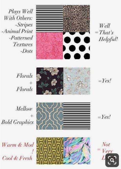 Mixing Fabric Patterns Interior Design, Matching Patterns Outfits Mixing Prints, Mixing Fabrics Patterns, Mixing Patterns Fashion, Pattern Mixing Outfits, Clashing Patterns, Mixed Prints Outfit, Mixing Prints Fashion, Clothing Fabric Patterns