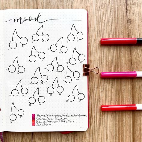 Planner doodles mood tracker. Cherries decoration bullet journal layout ideas. Cute, fun, easy planner ideas! Bullet Journal Layout Ideas, Journal Layout Ideas, Planner Doodles, Bullet Journal 2020, Sketch Note, Bullet Journal 2019, Bullet Journal Mood Tracker Ideas, Bullet Journal Tracker, Bullet Planner