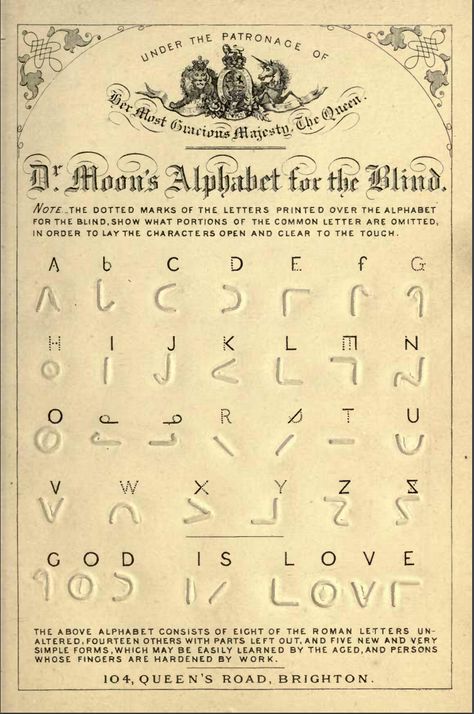 Demon Language, Moon Alphabet, Greek Symbol Tattoo, Ciphers And Codes, Braille Alphabet, Roman Letters, Roman Alphabet, Greek Symbol, Magick Symbols