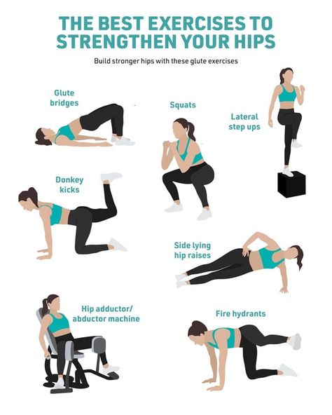 Flexible Hips, Adductor Workout, Hip Exercises For Women, Strengthen Hips, Hip Strength, Hip Mobility Exercises, Hip Strengthening Exercises, Hip Flexor Exercises, Weight Motivation