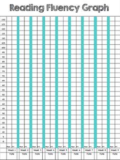 FREE Graph for Tracking Students' Fluency Progress Fourth Grade Social Studies, Reading Fluency Activities, Fluency Activities, Fluency Passages, Reading Specialist, 5th Grade Reading, Progress Monitoring, Teaching Language Arts, I Graduated