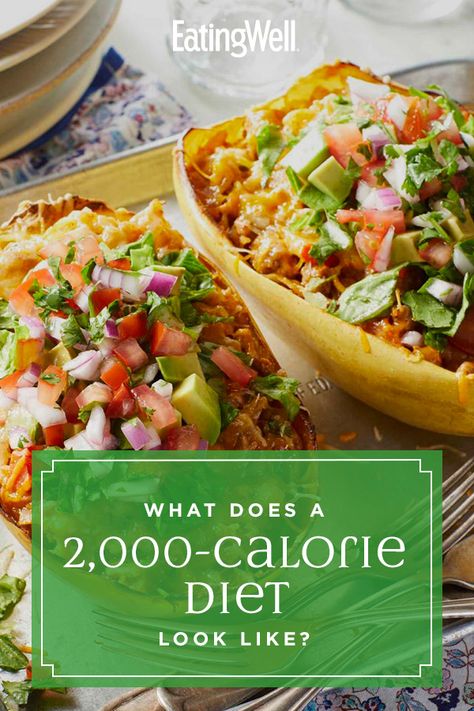 Calories Meal Plan, 2000 Calorie Meal Plan, 1500 Calorie Meal Plan, Macro Meal Plan, Day Of Eating, Paleo Meal Plan, Sample Meal Plan, Best Fat Burning Foods, Low Carb Meal Plan