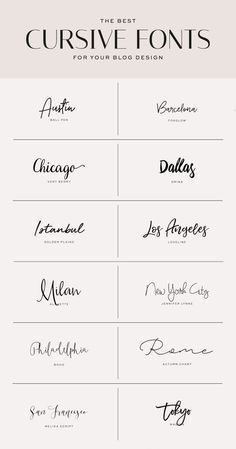 Ultimate Handwriting Examples—12 Free Fonts for your Wedding Invitations Commerc Cursive Design, Best Cursive Fonts, Beautiful Cursive Fonts, Handwriting Examples, Wedding Invitation Fonts, Cursive Tattoos, Italic Font, Design Fonts, Cat Tattoos