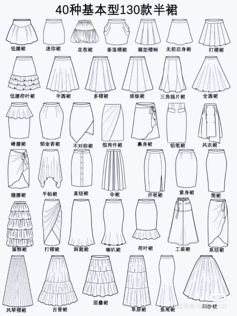 Fashion Flats Dress, Different Skirts Designs, Skirt Types Chart, How To Draw A Skirt, Long Skirt Drawing, Skirt Design Drawing, Drawing Skirts, Draw Skirt, Skirt Sketch