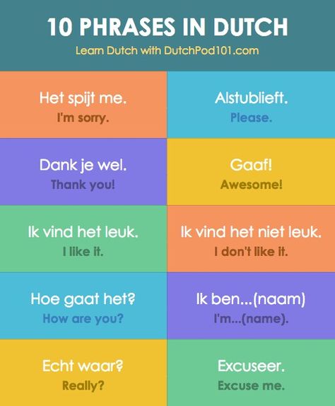 Dutch Grammar, Dutch Phrases, Netherlands Language, Learn Finnish, Norway Language, Learn Polish, Finnish Language, Finnish Words, Dutch Netherlands