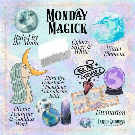 Monday Magic, Lunar Witch, Witch Rituals, Teen Witch, Social Media Website, Witch Tarot, Wiccan Magic, Witch Spirituality, Magic Day