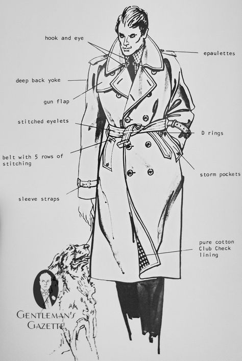 trench coat terminology trenchcoat vintage mens fashion drawing Trent Coat, Coat Guide, Mens Fashion Vintage, Americana Vintage, Men's Trench Coat, Burberry Trench, Burberry Trench Coat, Trench Coat Men, Vintage Mens Fashion