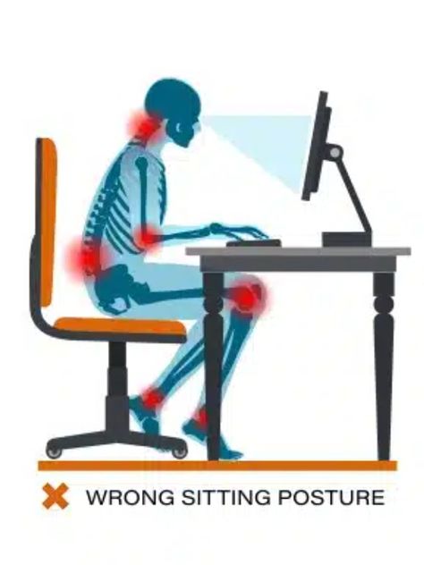 Ergonomics is the study of optimizing the design of products, systems, and environments to meet human requirements. It’s making products and infrastructure more user-friendly, secure, and productive. Musculoskeletal disorders (MSDs) occur when the body’s muscles, tendons, ligaments, and nerves are overworked or misaligned. Musculoskeletal Disorders, Dos And Don'ts, Sitting Posture, Reception Area, The Study, Reception Areas, Save Yourself, Working From Home, Muscles