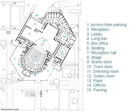 HouseVariety: Margot and Bill Winspear Opera House : By Foster + Partners Theatre Plan, Winspear Opera House, Opera House Architecture, Architecture Design Presentation, Theater Architecture, Concept Models Architecture, Masonry Work, New Architecture, Foster Partners