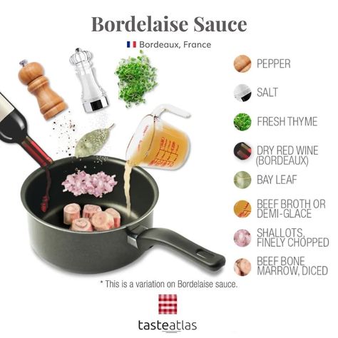 Fillet Steak Recipes, Bordelaise Sauce, French Sauces, Food Plating Techniques, Culinary Cooking, Culinary Classes, Spice Mix Recipes, Culinary Techniques, Food Infographic