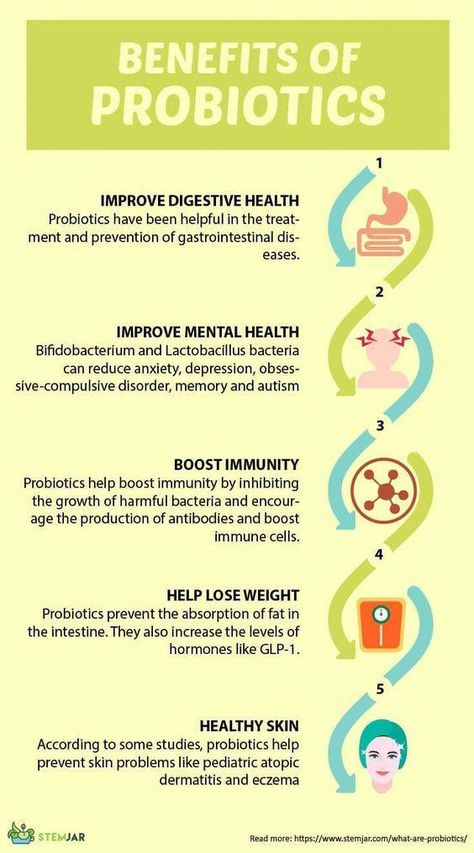 #ClassicFishandChips What Are Probiotics, Weak Immune System, Probiotic Benefits, Digestive Problems, Seafood Chowder, Probiotic Foods, Help Losing Weight, Improve Mental Health, Digestion Problems