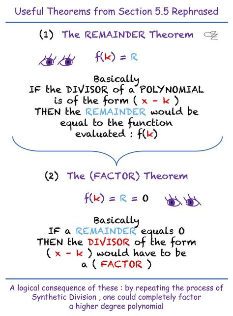 Remainder Theorem, Factor Theorem, Synthetic Division, Logical Consequences, Math Notes, Logic, Teaching Math, Education