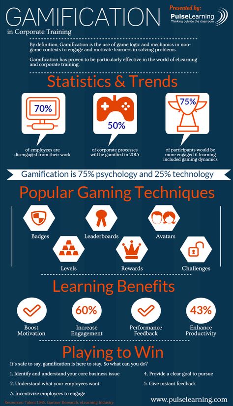 Gamification in Corporate Training Infographic - http://elearninginfographics.com/gamification-corporate-training-infographic/ Gamification Education, Adult Learning Theory, Game Based Learning, Healthcare Management, Engagement Strategies, Instructional Technology, Instructional Strategies, Learning Technology, Learning Strategies