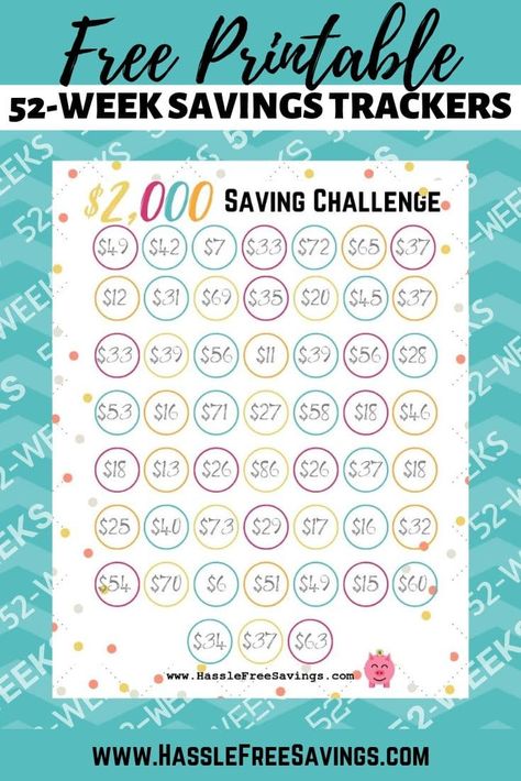 This FREE Printable Money Saving Chart is designed to help you save $2,000 in 52 weeks. You choose how much you save each week. Track your savings in this free printable money saving tracker. #savingstrackers #freeprintables #savings #debtfree #savingchallenge #moneysavingchart #savingmoney Saving Money Printables Free, 52 Week Money Saving Challenge Printable Free, Savings Printable Free, A6 Savings Challenge Printable Free, Free Savings Challenge Printable, Free Money Saving Printables, Savings Challenge Printable Free, Money Saving Chart, Free Printable Money