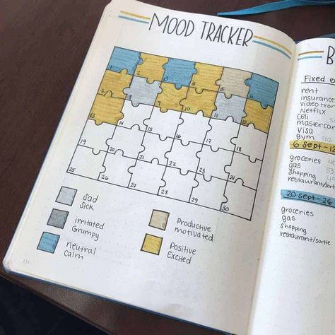 Bullet Journal Banners, Mood Tracker Ideas, Bullet Journal Calendar, Bullet Journal August, Weekly Log, Tracker Ideas, Bullet Journal 2020, Bujo Planner, Bullet Journal Mood Tracker Ideas