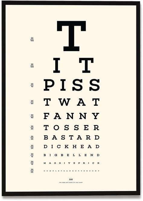 Eye Chart Art, Test Posters, Eye Test Chart, Type Chart, Whatsapp Profile Picture, Eye Chart, Eye Pictures, Eye Test, Types Of Eyes