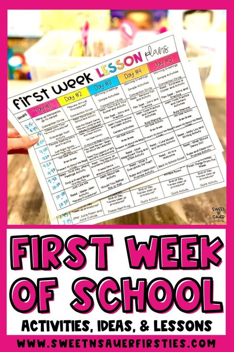 I’m sharing 5 tips for a successful first week of school. Check out my first week of school lesson plans for Kindergarten - 2nd grade that will help you with various activities. My early elementary students love my community-building activities. Don’t forget to lock in those classroom procedures with your students. As an elementary teacher, list goals for the first week. Learn more about the first week kit that will help you with the first 5 days! Activities For First Week Of School, First Week Of Third Grade Lesson Plans, First Week Of 2nd Grade Lesson Plans, 2nd Day Of School Activities, Grade 4 First Week Of School, First Week Of School Lesson Plans, First Week Of First Grade Lesson Plans, First Week Of School 3rd Grade, 1st Week Of School Activities 1st Grade