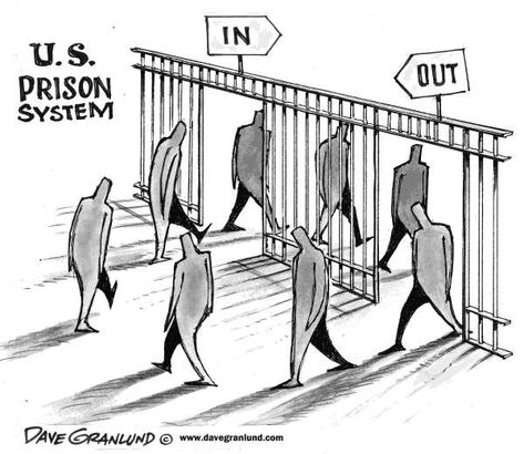 Prison Abolition, Prison Reform, Revolving Door, Mass Incarceration, College Education, Social Studies Teacher, World Population, Forensic Science, Jim Crow