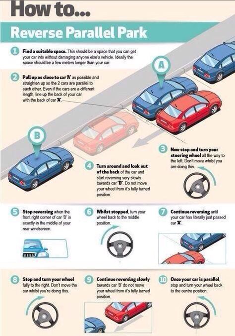 How to Reverse Parallel Park Parking Techniques, Cars Tips, Parking Tips, Car Advice, Driving Test Tips, Driving Basics, Safe Driving Tips, Test Tips, Permit Test