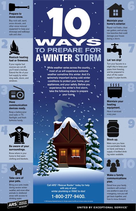 INFOGRAPHIC: 10 Ways to Prepare for a Winter Storm #SurvivalPreppingThingsTo Cold Winter Prepping, Prepare For Winter Storm, How To Prepare For Winter, Prepping For Winter, Ice Storm Preparation, Power Outage Hacks Winter Storm, Snow Storm Preparation, Blizzard Preparedness, Winter Emergency Preparedness