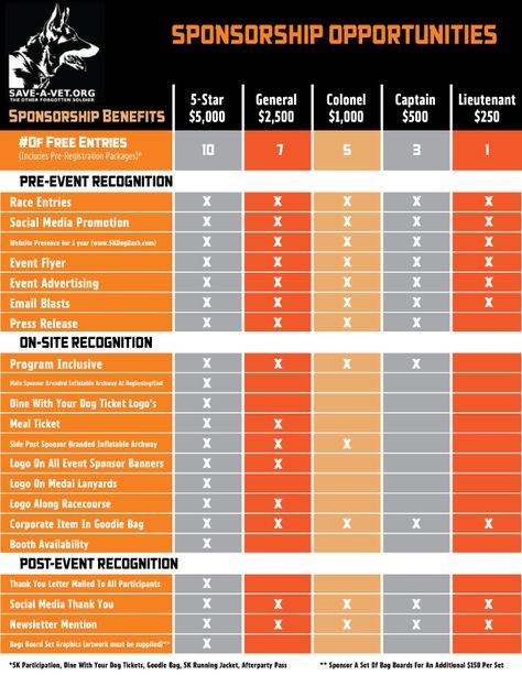 I enjoy volunteering my time and work to help organizations with design projects like this one for Save-A-Vet.org Sponsorship Opportunities Design, Sponsorship Brochure Design, Sponsorship Package Design Layout, Sponsorship Proposal Design Layout, Sponsorship Package Design, Marketing Event Ideas, Nonprofit Fundraising Events, Booster Club Ideas, Corporate Sponsorship