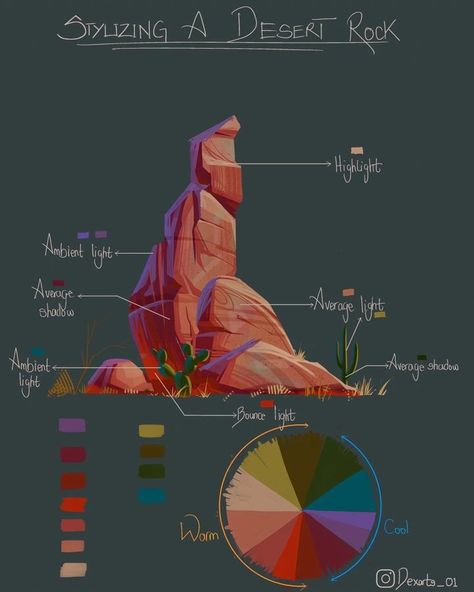 Dexter Isaac (@dexarts_01) • Instagram photos and videos Landscape Drawing Tutorial, Color Theory Art, Environment Painting, Scrub Corpo, Painting Fashion, Concept Art Tutorial, Drawing Photography, Instagram Painting, Photography Artwork