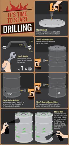 Put That in Your Barrel and Smoke It! How to Build Your Own Ugly Drum Smoker 55 Gallon Drum Smoker, Build Your Own Smoker, Uds Smoker, Build A Smoker, Ugly Drum Smoker, Diy Smoker, Smoker Plans, Barrel Smoker, Drum Smoker