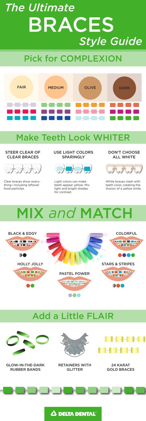 The Ultimate Braces Style Guide Infographic Braces Colours Aesthetic, What Colour Braces Should I Get, Silver Braces Aesthetic, Best And Worst Braces Colors, Worst Braces Colors, Braces Pattern Ideas, Braces Rubber Bands Colors Ideas, Clear Braces With Color Bands, Braces Patterns